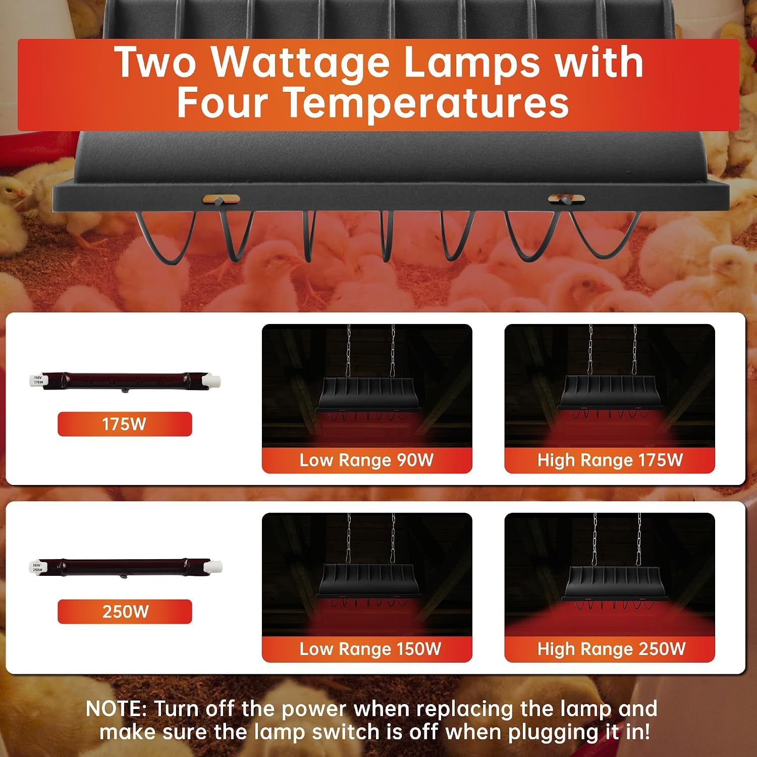 Chicken Coop Heater for Chicks,Brooder Heater with 2Pcs Heat Lamp(250W and 175W),Adjustable Temp & Height Chicken Brooder Box Supplies for Chicken Livestock Dogs Sheep Pets